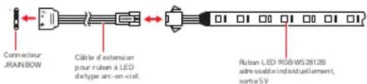 MSI MAG B550 TOMAHAWK - JRAINBOW1\~2 : Connecteurs LED RGB adressables - 2