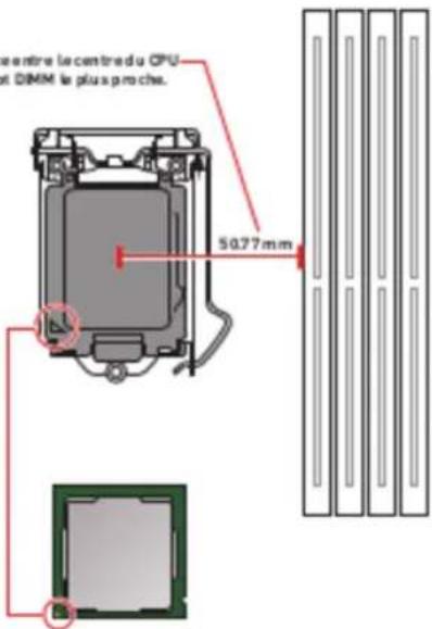 MSI B460M-A PRO - Présentation du socket LGA 1200 - 1