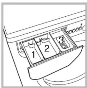 1 2 3