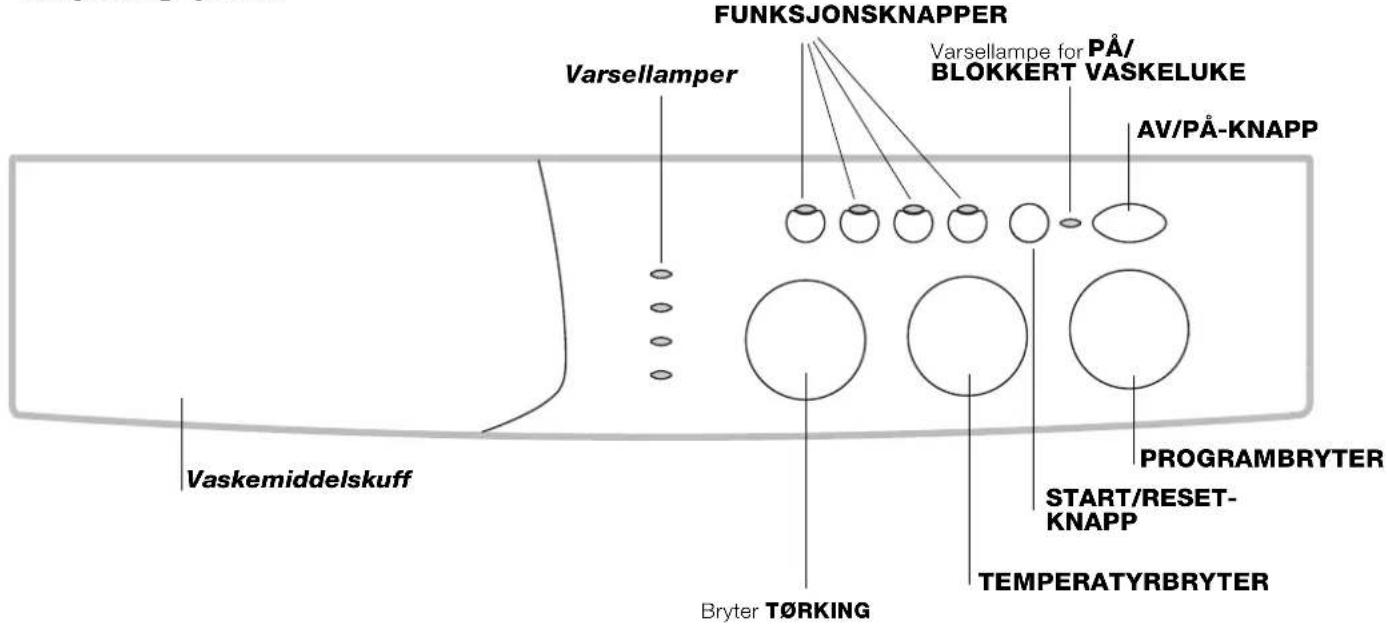 FUNKSJONSKNAPPER Varsellamper Varsellampe for PÅ/ BLOKKERT VASKELUKE AV/PÅ-KNAPP Vaskemiddelskuff Bryter T∅RKING PROGRAMBRYTER START/RESET- KNAPP TEMPERATYRBRYTER