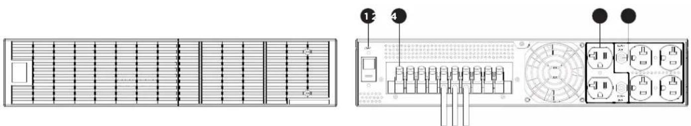 Technical diagram showing front and side views of a server rack with labeled ports and connectors