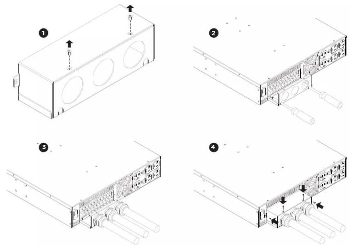 CyberPower OL10KSTF - Step 4: Secure the top cover - 1