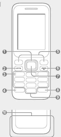 Diagram of a mobile phone with numbered parts for identification and labeling