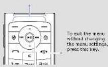 SAMSUNG SGH-E215L - Using the menus - 1