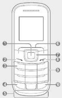 SAMSUNG GT-E1207T - Correct disposal of batteries in this product - 1