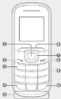 SAMSUNG GT-E1205T - Correct disposal of batteries in this product - 1