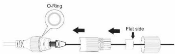 O-Ring Flat side