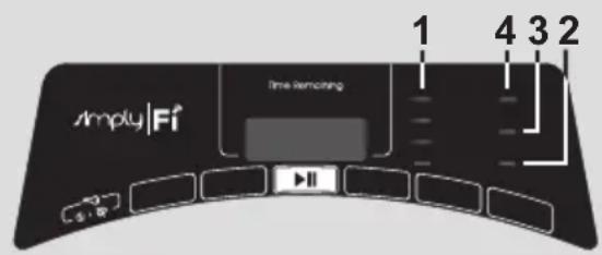 Amply | Fi Time Rematching 1 4 3 2