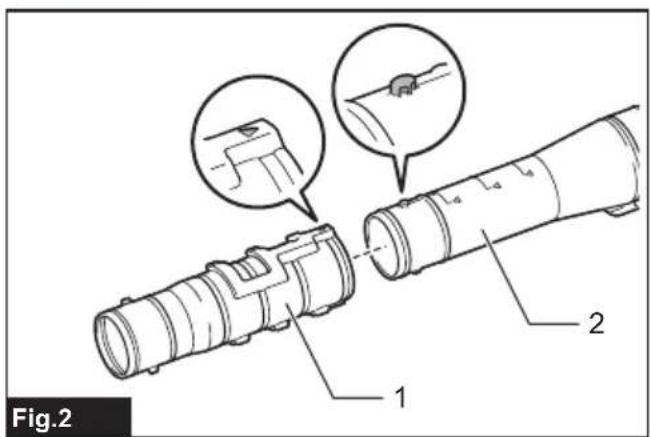 Fig.2 1 2