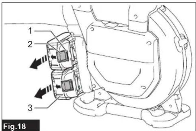 1 2 3 Fig.18