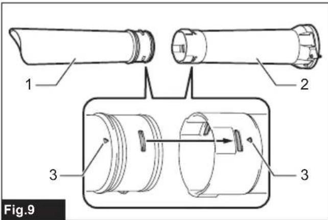 1 2 3 3 Fig.9