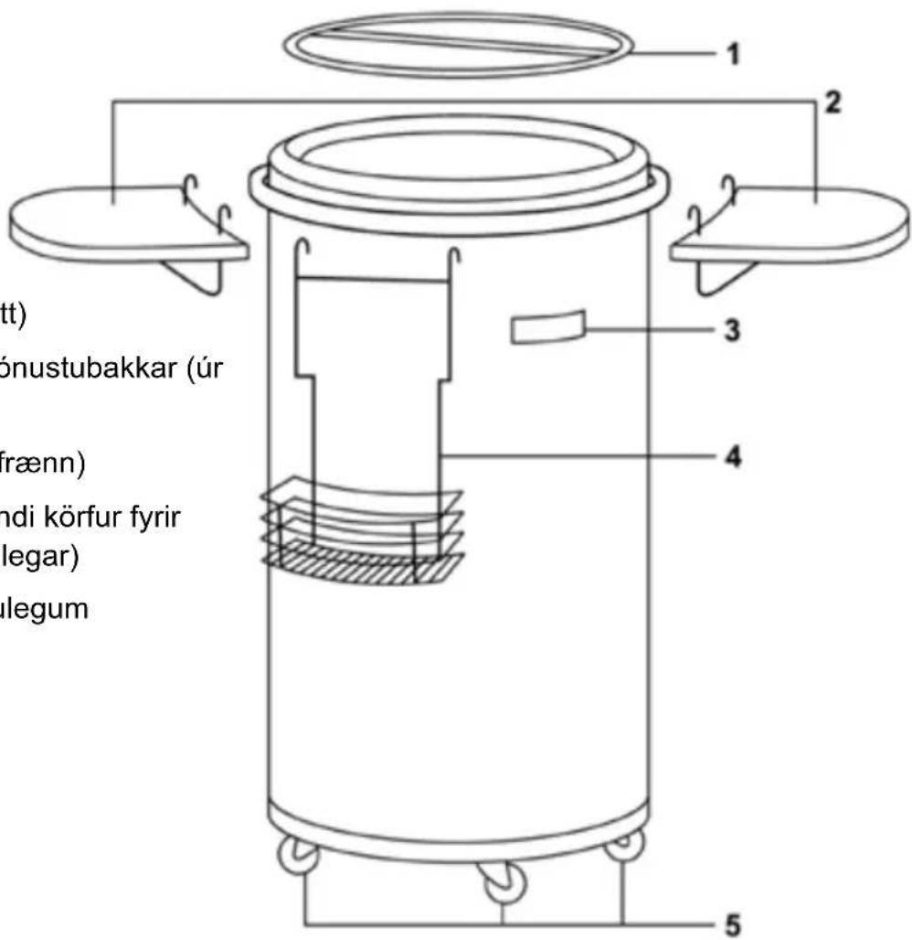 tt) Önustubakkar (ür frænn) ndi körfur fyrir legar) ilegum 1 2 3 4 5