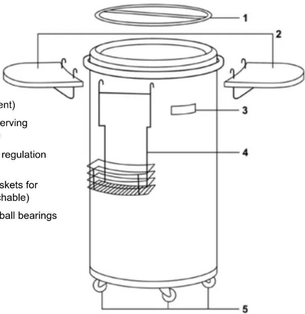 ent) erving regulation skets for hable) ball bearings