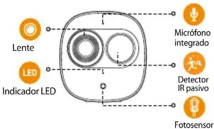 Lente Indicador LED Micrófono integrado Detector IR pasivo Fotosensor