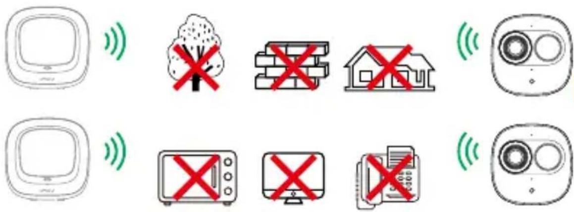 IMOU Cell Pro - Tips - 1