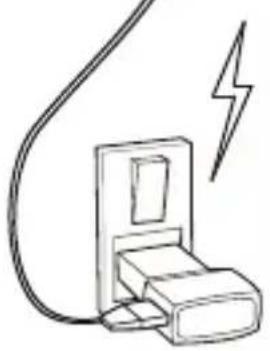 3 Montaggio a soffitto 2 Telecamera 3 Vite autofilettante 1 Bullone di espansione Montaggio a parete/soffitto