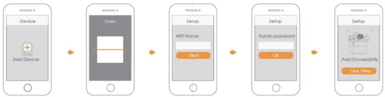 IMOU Bullet Lite 4MP - Funcionamiento con la aplicación Imou - 2