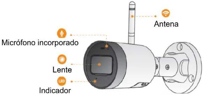 Micrófono incorporado Lente LED Indicador Antena