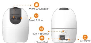Micro SD Card Slot Reset Button Built-in Speaker Ethernet Port Power Port