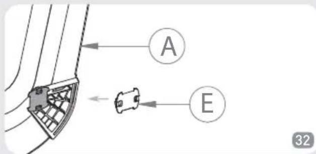 A E 32