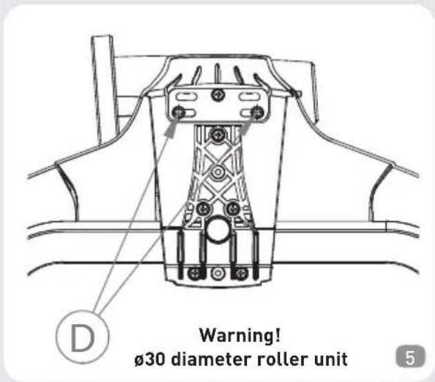 D Warning! Ø30 diameter roller unit 5