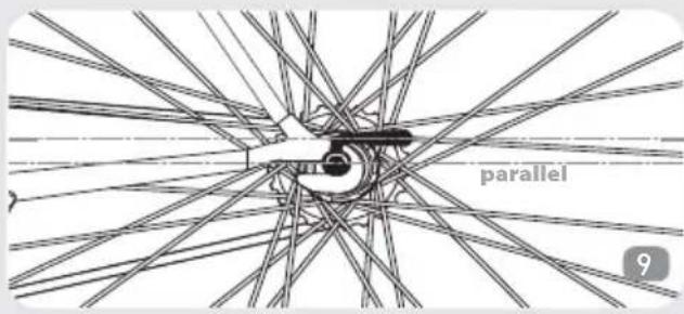 parallel 9