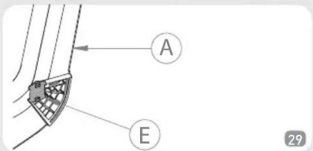 A E 29