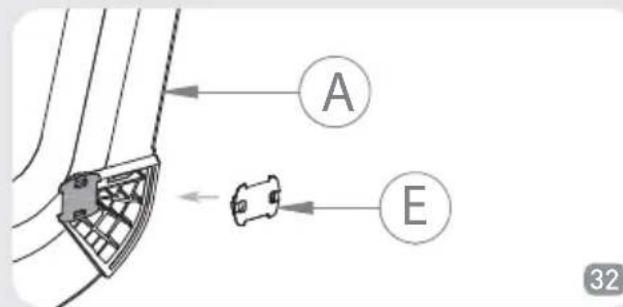 A E 32