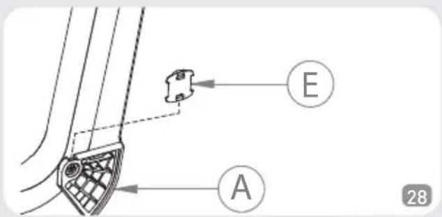 E A 28