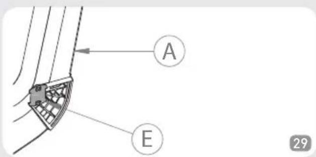 A E 29