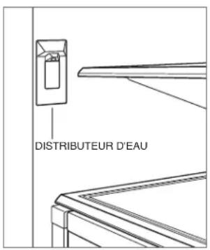DISTRIBUTEUR D'EAU