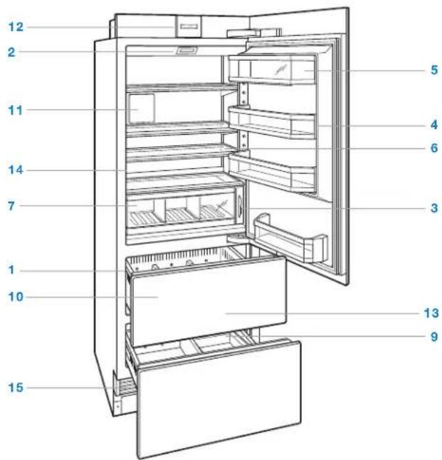 Labeled diagram of a refrigerator interior with numbered compartments for identification