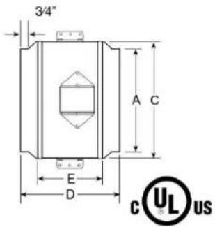 3/4" A C E D C UL US