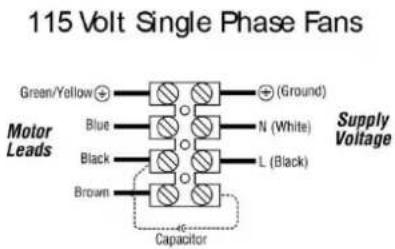 115 Volt Single Phase Fans Green/Yellow (+) (Ground) Motor Leads Blue N (White) Supply Voltage Black L (Black) Brown Capacitor