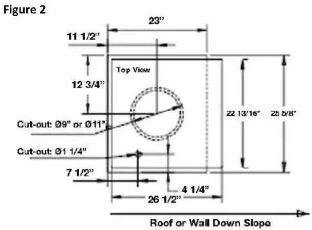 Figure 2 11 1/2" 12 3/4" Top View Cut-out: Ø9" or Ø11" Cut-out: Ø1 1/4" 7 1/2" 26 1/2" 4 1/4" 22 13/16" 25 5/8" Roof or Wall Down Slope