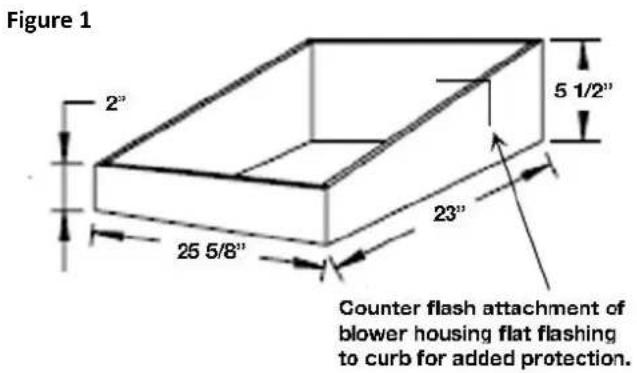 Figure 1 2" 5 1/2" 25 5/8" 23" Counter flash attachment of blower housing flat flashing to curb for added protection.