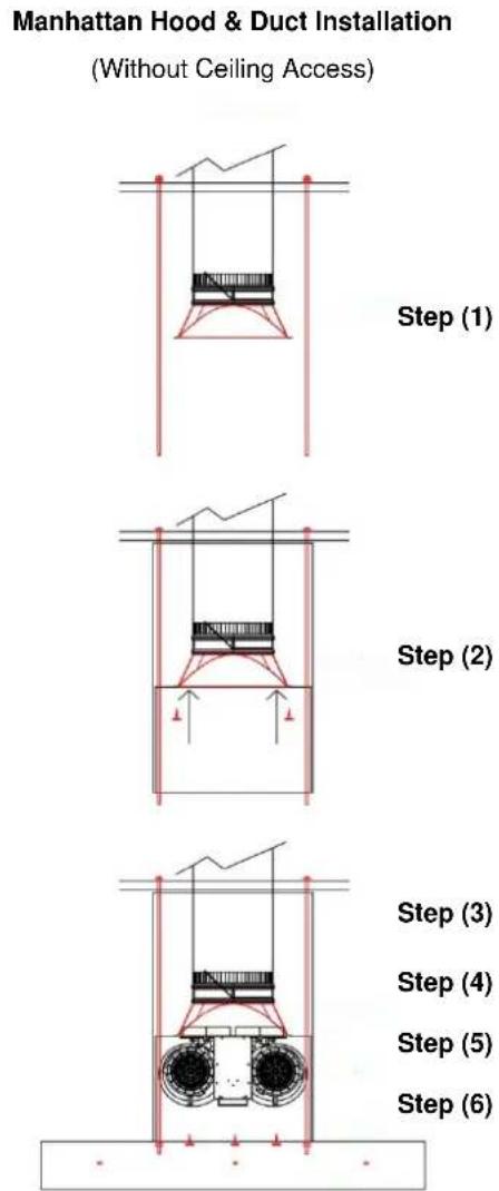Manhattan Hood & Duct Installation (Without Ceiling Access) Step (1) Step (2) Step (3) Step (4) Step (5) Step (6)