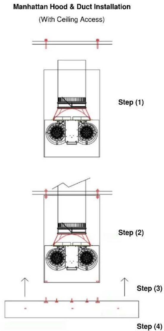 Manhattan Hood & Duct Installation (With Ceiling Access) Step (1) Step (2) Step (3) Step (4)