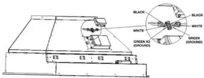 BLACK WHITE GREEN X2 (GROUND) BLACK WHITE GREEN (GROUND)