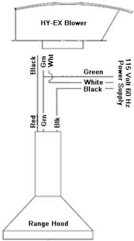 HY-EX Blower Black Grn Wht Red Grn Blk Green White Black 115 Volt 60 Hz Power Supply Range Hood
