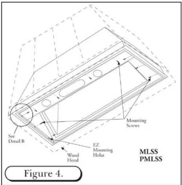 See Detail B Mounting Screws EZ Mounting Holes Wood Hood MLSS PMLSS Figure 4.