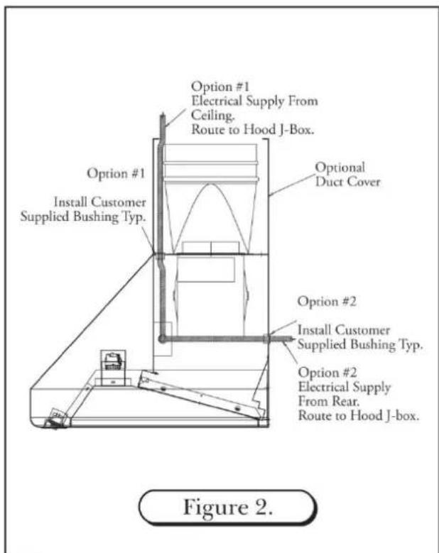 Option #1 Electrical Supply From Ceiling. Route to Hood J-Box. Option #1 Install Customer Supplied Bushing Typ. Optional Duct Cover Option #2 Install Customer Supplied Bushing Typ. Option #2 Electrical Supply From Rear. Route to Hood J-box. Figure 2.
