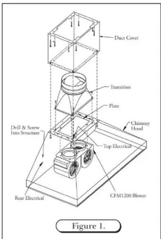 Duct Cover Transition Plate Chimney Hood Top Electrical CFM1200 Blower Drill & Screw Into Structure Rear Electrical Figure 1.