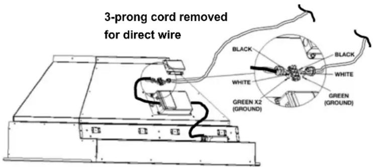 3-prong cord removed for direct wire BLACK WHITE GREEN X2 (GROUND) BLACK WHITE GREEN (GROUND)