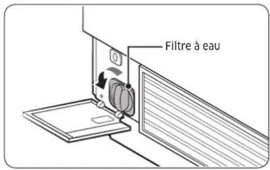 Filtre à eau