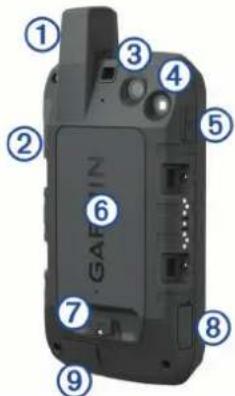 GARMIN Montana 700 - Oversigt over enheder - 1