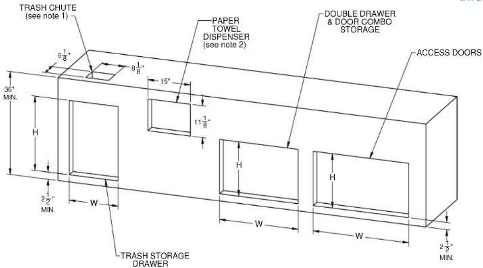 Hestan AEAD36 - NOTES: - 1