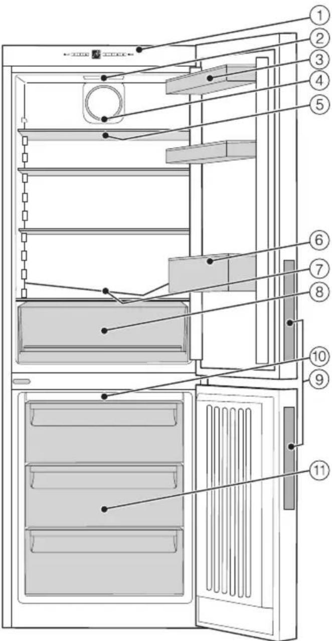MIELE KFN 28133 D - E Display - 1