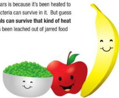 ears is because it's been heated to cteria can survive in it. But guess ls can survive that kind of heat been leached out of jarred food
