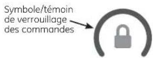 Monogram ZHU36RDJBB - Déverrouillage - 1